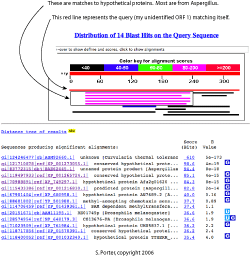 i-46e439f30e49d9da558c91092afcc4f8-blastp1_small.gif