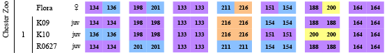 i-b23f03f1271525d75c050e468bf89553-floras_babies.png